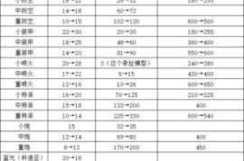 StateofWarPC电脑版单机，关于State of War PC电脑版单机的信息，以下是一些关键点和获取建议