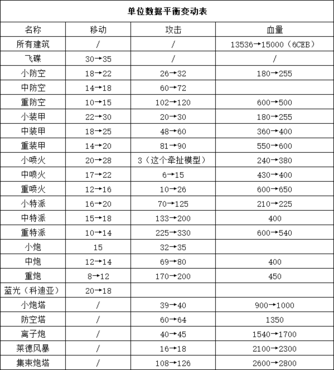 StateofWarPC电脑版单机,关于State of War PC电脑版单机的信息,以下是一些关键点和获取建议 StateofWarPC电脑版单机,关于State of War PC电脑版单机的信息,以下是一些关键点和获取建议
